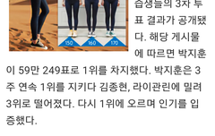 프로듀스101 3차 순위라는데 진짜일까???ㅠㅠ