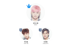 형라인 동생라인 친목