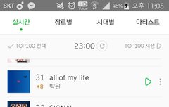 다행히 조금 올랐다