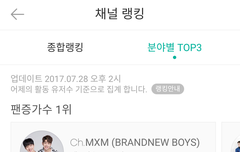 이거보고힘내 1위했어