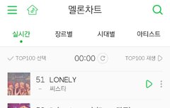 야...아니 애들아 54위..