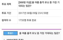 브랜뉴맘들 이거 같이 투표해줘ㅠ