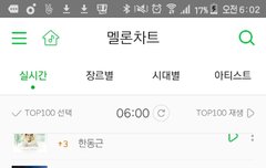 진짜 우리 끈기 대단해ㅎㅎ