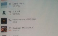 몇시간만에 보는...