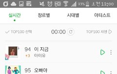 멜1론 차트 재진입!!!ㅠㅠ