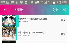 투표 화이팅(공지로 올려주라!)