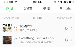 ㅠㅠㅠ 이번 성적 왜이래ㅠㅠㅠㅠㅠ