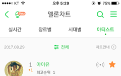 언제 이렇게 올랐대