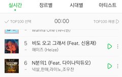 멜론 밤 12시 차트 밤편지 9위