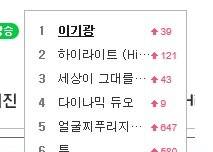 서수, 초록창 실검ㅋㅋㅋ