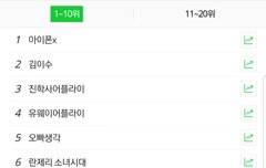 지훈이말인데....