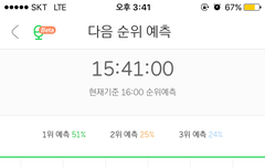 갓지으뉴ㅠㅠㅠ