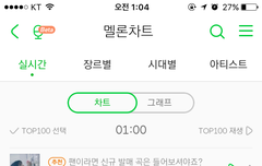 나중에 새벽 2시 3시 차트 순위 알려줄 사람?!