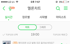 아이유도 그렇고 대단하다