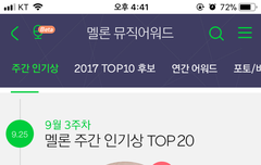 멜론 올해 첨으로 주간인기상 탔다