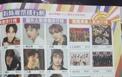 대만 잡지 아이돌 탑텐