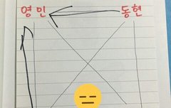 이것도 있는데 대휘온탑