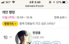 투표할거 생겼어