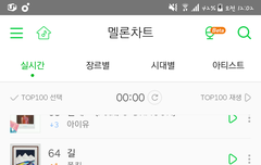 서수 뱃걸 차트인해따