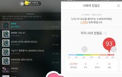 @@ 제목 선정 및 총대모집결과@@