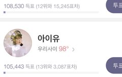 얘들아 멜뮤 투표 해!!!!!!