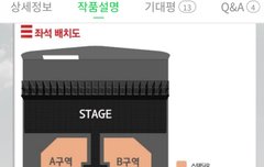 다들 어디구역 노려??