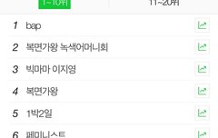 최고다(+영재인별)