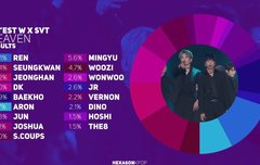 치치 분량 실화?