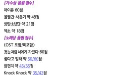 대상 탄 뒤에 주작이라고 욕하면