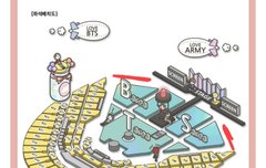 보덴이들 이쪽으로 지나가주려나..?