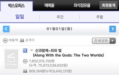 오와 1000만까지