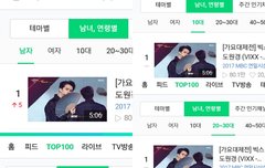 3일이나 지났는데 전체석권 ㅠㅠㅠ