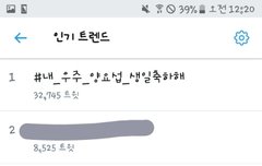 오늘 양요정님 생신이셔ㅠㅠ