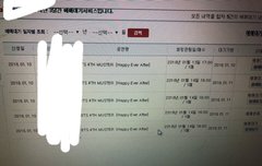 이삐들 나 예대 터졌어ㅠㅠㅠㅠㅠㅠㅠㅠㅠㅠ