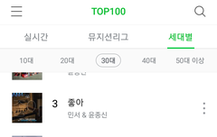 진짜 아재리너스 많나봐