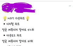 2017 가온차트 순위