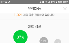 우리 이제 스밍인증하고 글 쓸까?