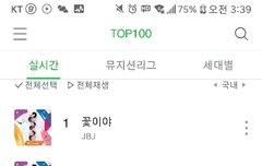 네이버차트 미쳤다