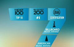 나 여기서 모르는거 몇개있늠데