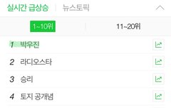 ㄴㅇㅂ + ㄷㅇ 실검1위 등판