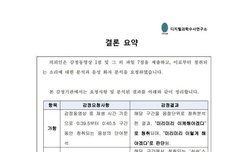 얘들아 음성분석떴다