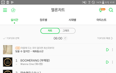 드디어 워너원 차트점령 ㅠㅠㅠㅠㅠ 잘햇어워너블