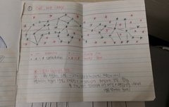 소창의 만들건데 도와줘 ㅠㅠ