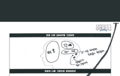 주간아 엔 이력..서..?