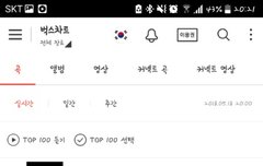 벅.쓰. 차트 현황