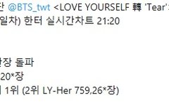 초동7일차 앨범판매량.역대1위