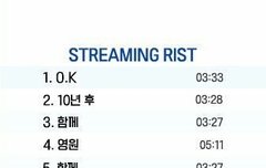 바나들아 음원총공중이야!