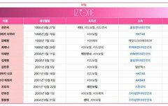 이거 ㄹㅇ이야?