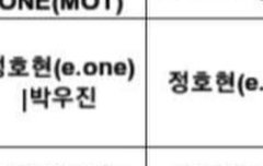 박 우 진 작 사 (!!!!!!!!!!!)