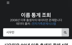 엄마 왜 내 이름이 김시우민이야?